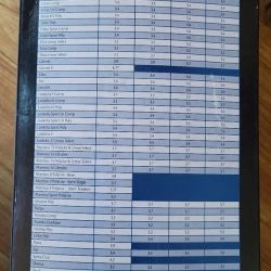 Johnson Extrasport Nylon Touring Spray Skirt